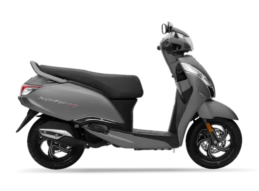 Jupiter 125
