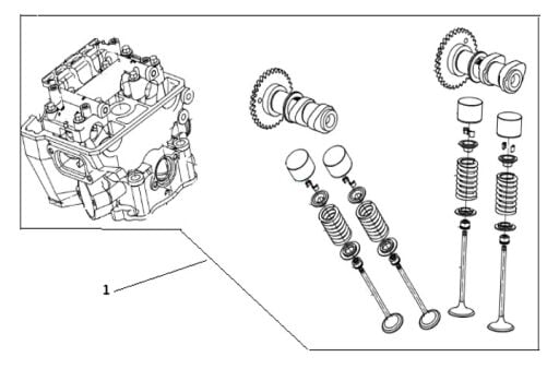 Silindir Kapağı Set