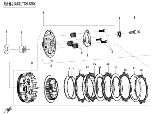 Debriyaj Balatası FCC