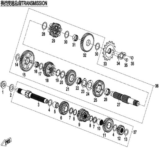 Şanzıman Dişli Grubu