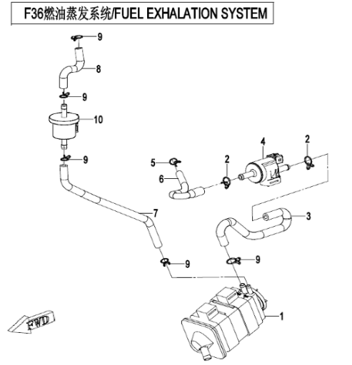 İkincil Hava Filtresi