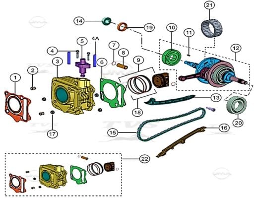 Silindir Krank Grubu