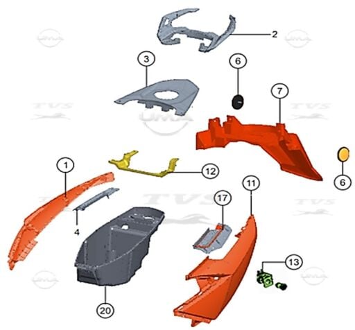 Arka Yan Grenaj Grubu