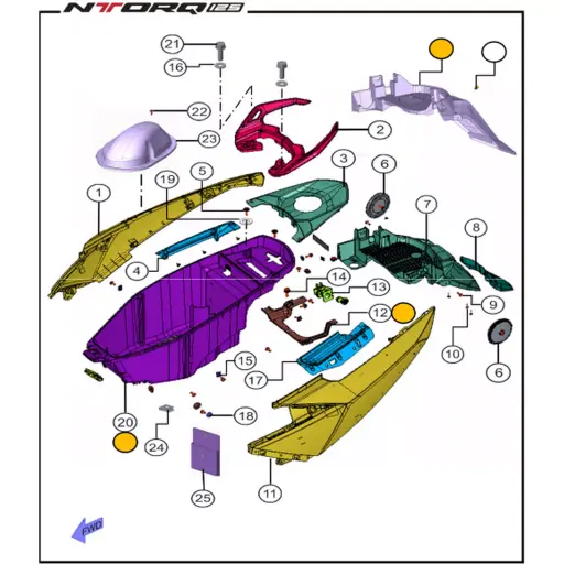 Arka Yan Grenaj Grubu