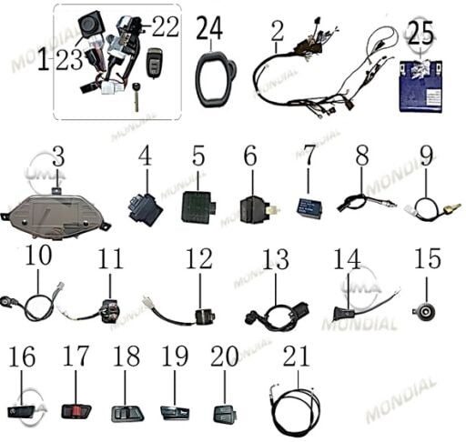 Elektrik Tesisatı ve Akü