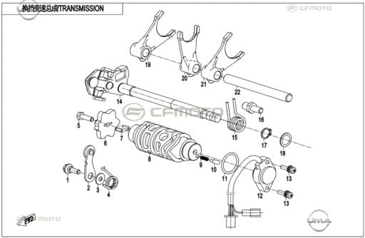 Vites Değiştirme Grubu