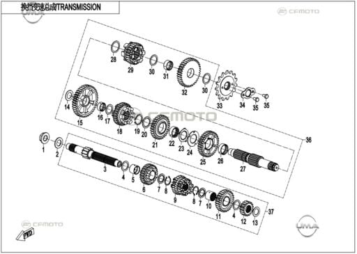 Şanzıman Dişli Grubu