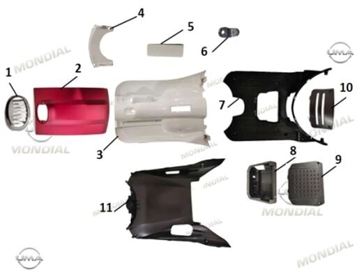 Ön ve İç Grenaj Grubu