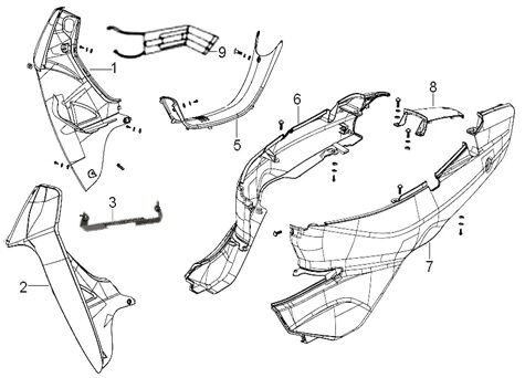 Orta ve Yan Grenaj Grubu