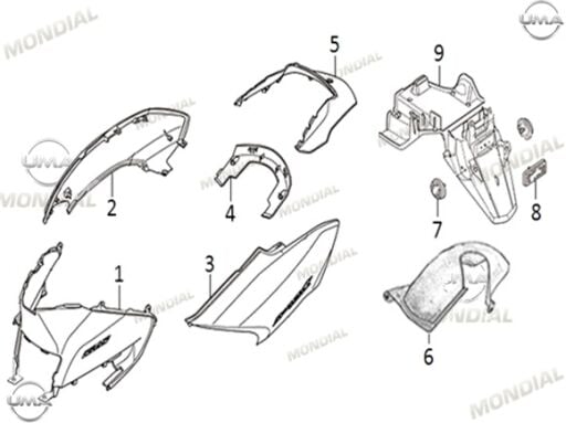 Yan ve Arka Grenaj Grubu
