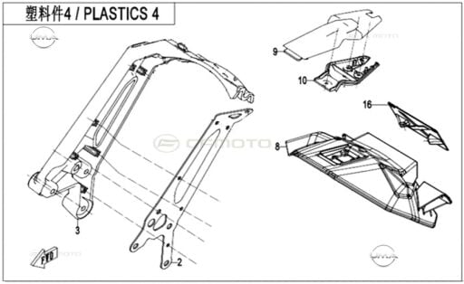 Arka Çamurluk Grubu
