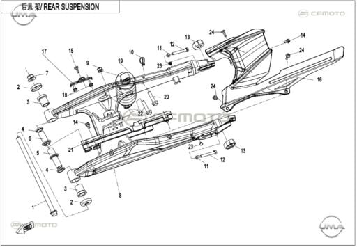 Arka Salıncak ve Arka Amortisörler