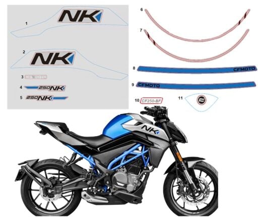 Etiket Seti Mavi Siyah