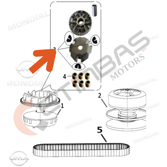 Mondial Ressivo 125 Ön Volan Kılavuzu