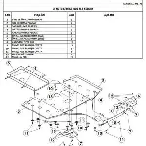 CF Moto CForce 1000 ATV Metal Karter Koruma