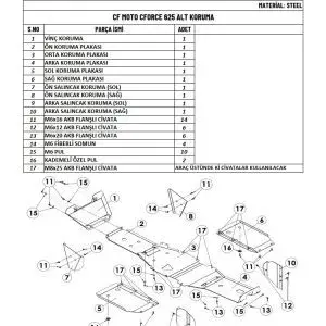 CF Moto CForce 625 ATV Karter Koruma