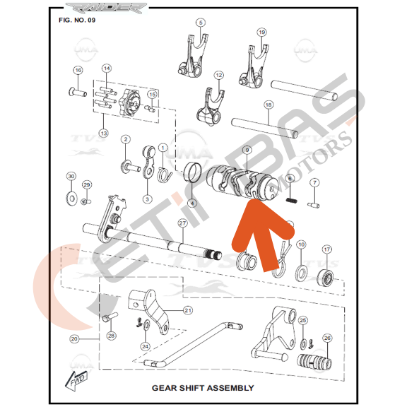 TVS Raider 125 Senkromenç