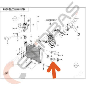 CF Moto 450SR Radyatör Su Borusu Üst