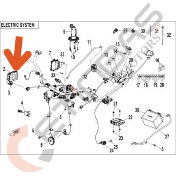 CF Moto T-Box 450MT